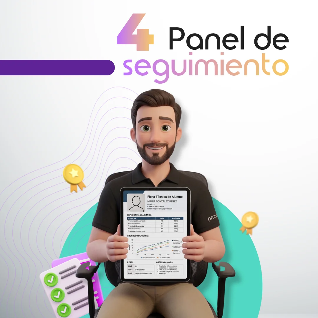 Panel de seguimiento